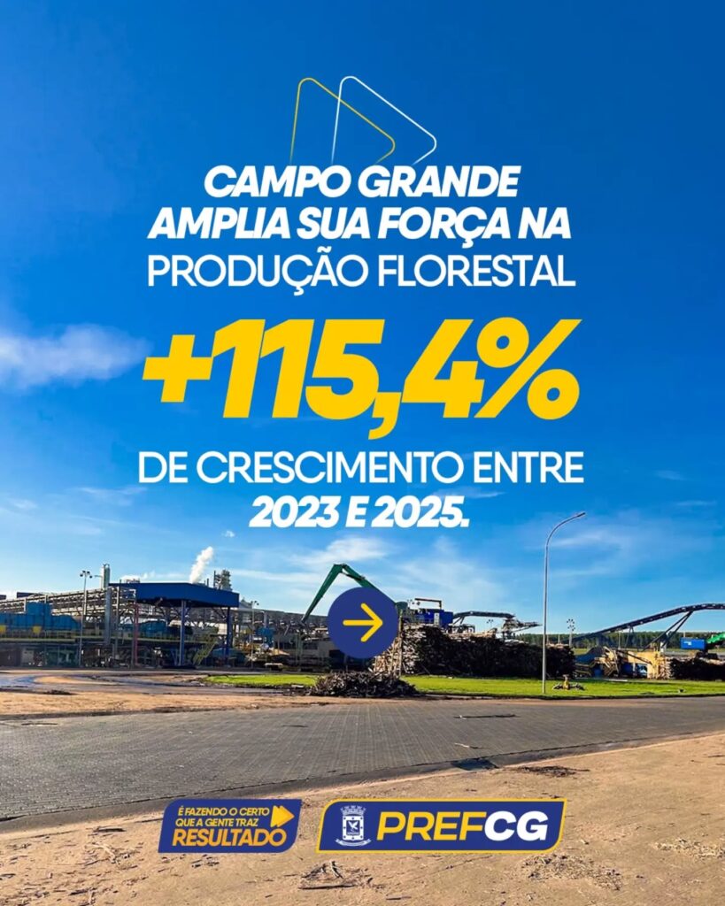 A área de florestas plantadas cresceu 115,4% em Campo Grande entre 2023 e 2025, passando de 29.911 para 64.430 hectares. O aumento, registra…