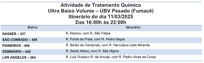 Foto: Reprodução/Prefeitura de Campo Grande - MS