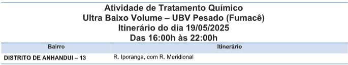 Foto: Reprodução/Prefeitura de Campo Grande - MS