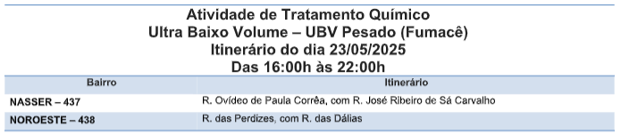 Foto: Reprodução/Prefeitura de Campo Grande - MS