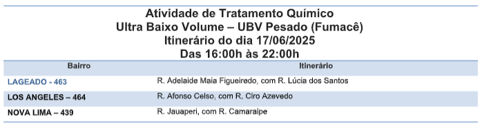 Foto: Reprodução/Prefeitura de Campo Grande - MS