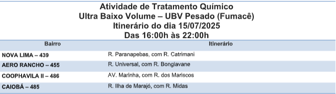 Foto: Reprodução/Prefeitura de Campo Grande - MS