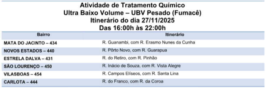 Foto: Reprodução/Prefeitura de Campo Grande - MS