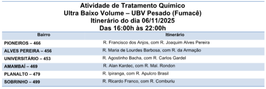 Foto: Reprodução/Prefeitura de Campo Grande - MS