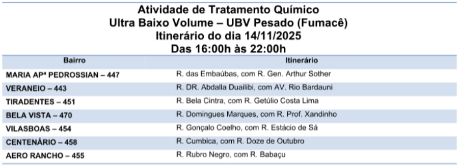 Foto: Reprodução/Prefeitura de Campo Grande - MS