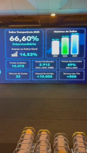 Foto: Reprodução/Prefeitura de Campo Grande - MS