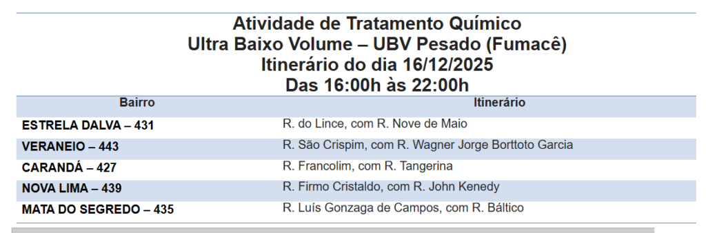 Foto: Reprodução/Prefeitura de Campo Grande - MS