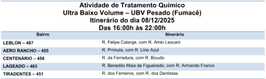 Foto: Reprodução/Prefeitura de Campo Grande - MS