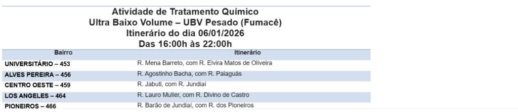 Foto: Reprodução/Prefeitura de Campo Grande - MS