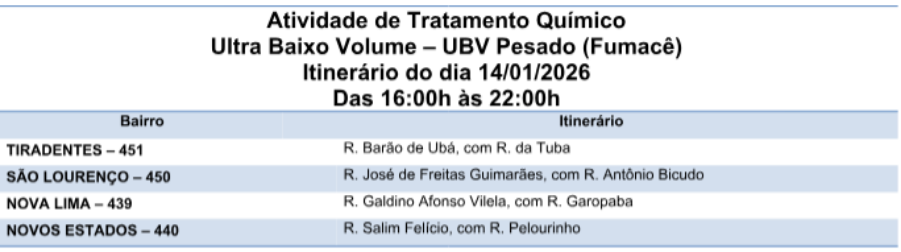Foto: Reprodução/Prefeitura de Campo Grande - MS