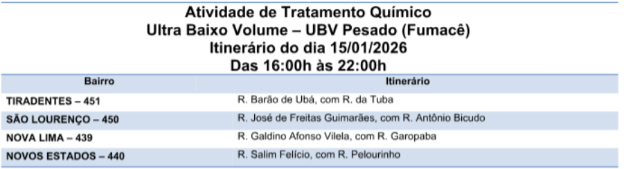 Foto: Reprodução/Prefeitura de Campo Grande - MS