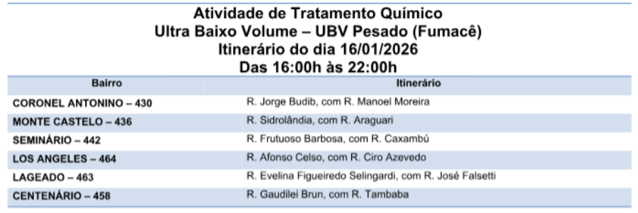 Foto: Reprodução/Prefeitura de Campo Grande - MS