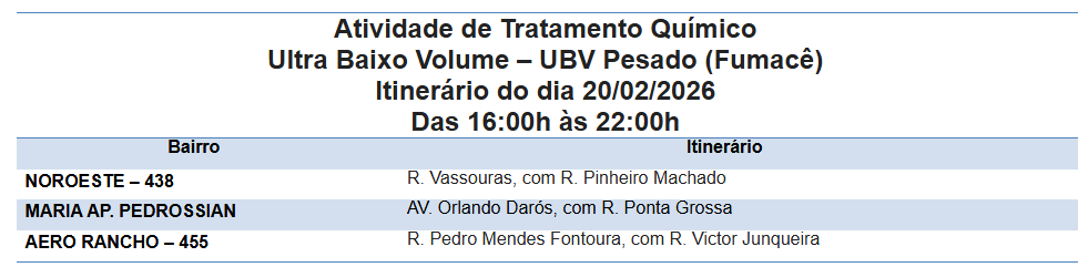 Foto: Reprodução/Prefeitura de Campo Grande - MS