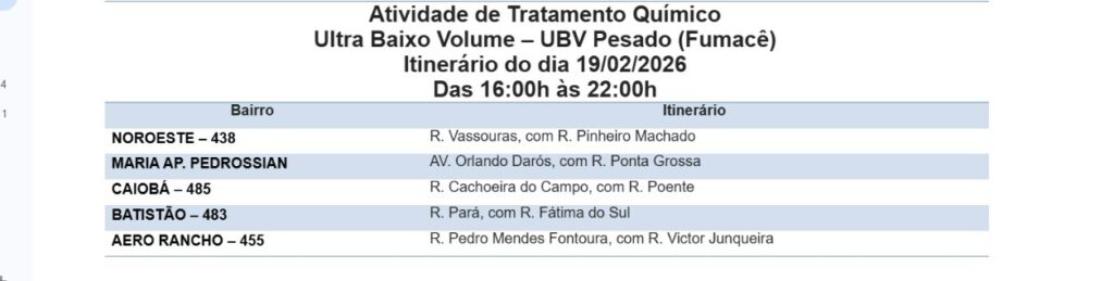 Foto: Reprodução/Prefeitura de Campo Grande - MS