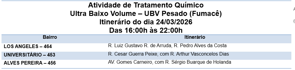 Foto: Reprodução/Prefeitura de Campo Grande - MS