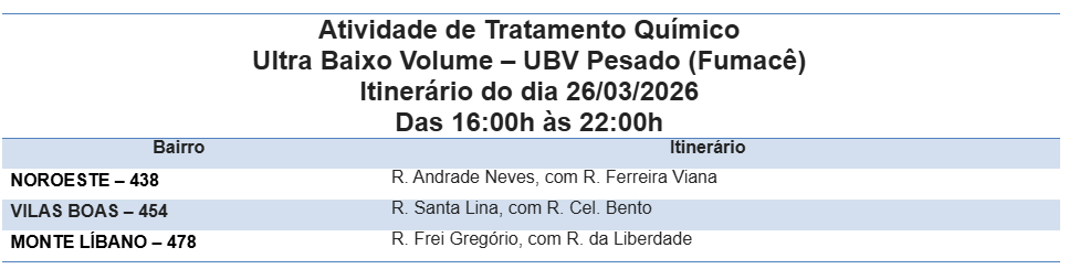Foto: Reprodução/Prefeitura de Campo Grande - MS