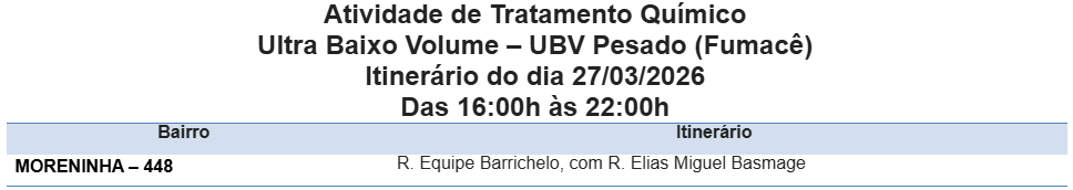Foto: Reprodução/Prefeitura de Campo Grande - MS