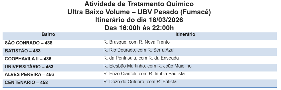 Foto: Reprodução/Prefeitura de Campo Grande - MS