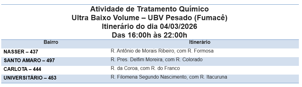 Foto: Reprodução/Prefeitura de Campo Grande - MS