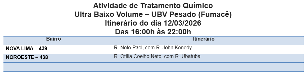 Foto: Reprodução/Prefeitura de Campo Grande - MS