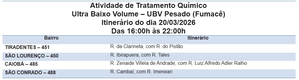 Foto: Reprodução/Prefeitura de Campo Grande - MS