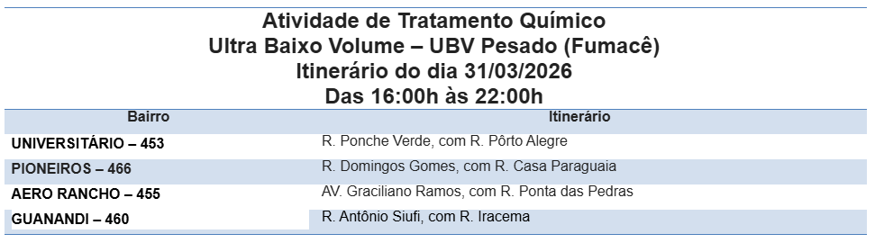 Foto: Reprodução/Prefeitura de Campo Grande - MS