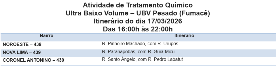 Foto: Reprodução/Prefeitura de Campo Grande - MS