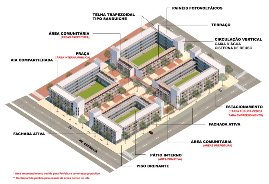 Foto: Reprodução/Prefeitura de Campo Grande - MS