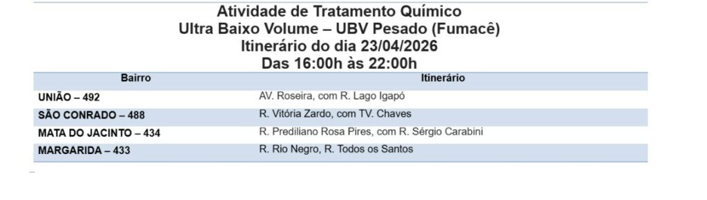 Foto: Reprodução/Prefeitura de Campo Grande - MS