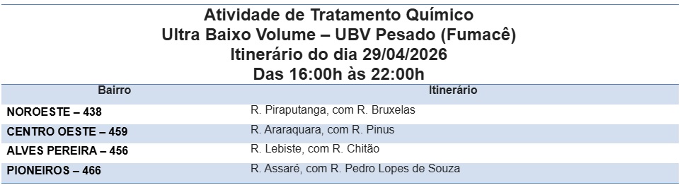 Foto: Reprodução/Prefeitura de Campo Grande - MS