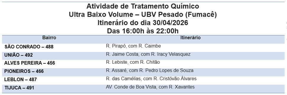Foto: Reprodução/Prefeitura de Campo Grande - MS