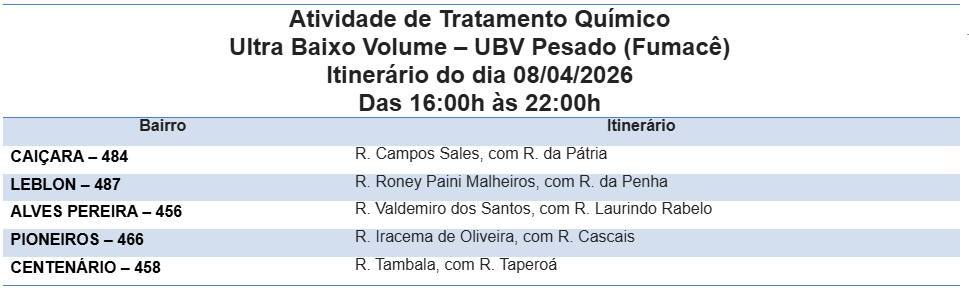 Foto: Reprodução/Prefeitura de Campo Grande - MS