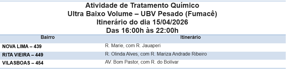 Foto: Reprodução/Prefeitura de Campo Grande - MS