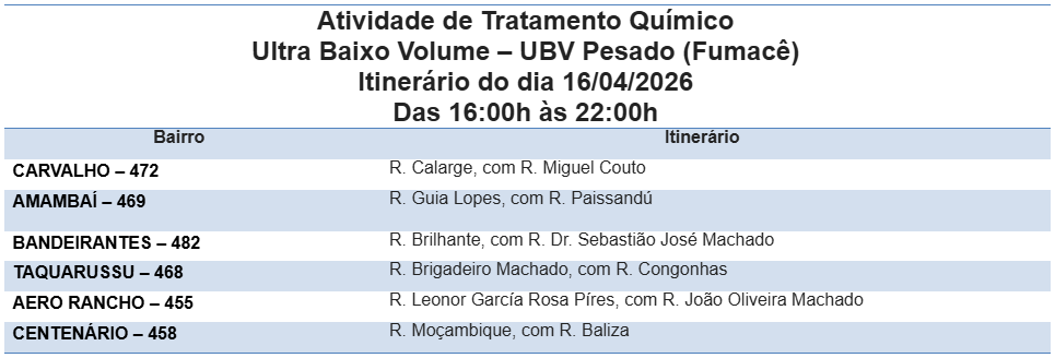 Foto: Reprodução/Prefeitura de Campo Grande - MS