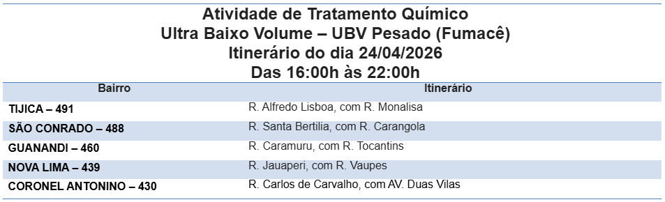 Foto: Reprodução/Prefeitura de Campo Grande - MS