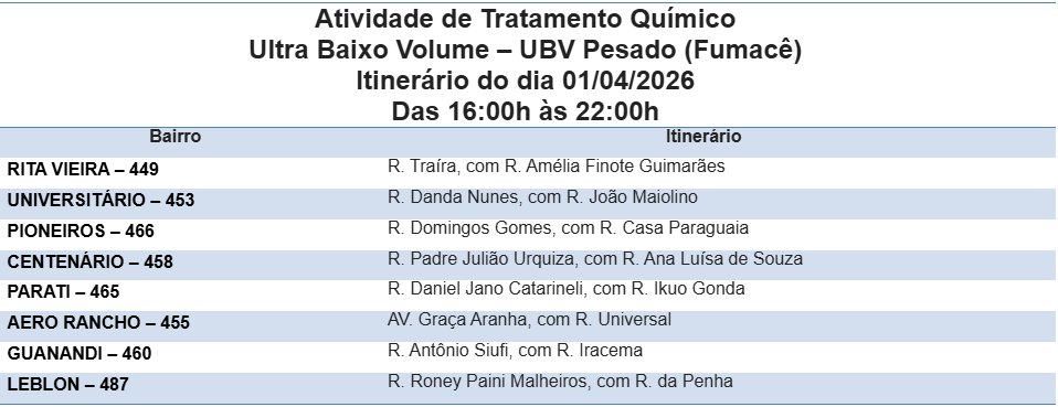 Foto: Reprodução/Prefeitura de Campo Grande - MS