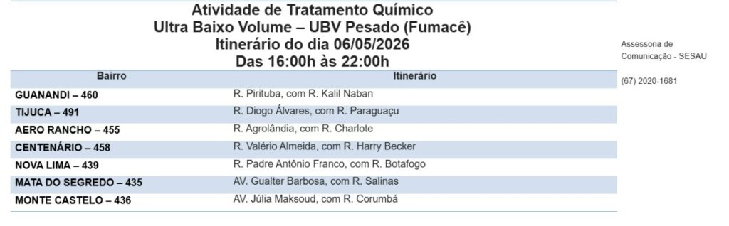Foto: Reprodução/Prefeitura de Campo Grande - MS