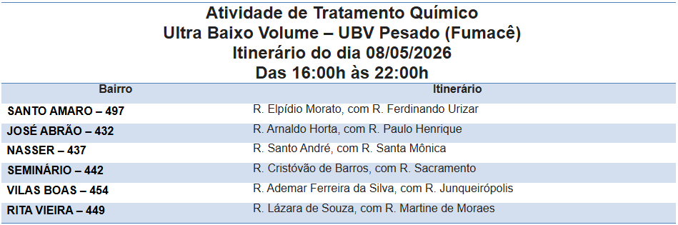 Foto: Reprodução/Prefeitura de Campo Grande - MS
