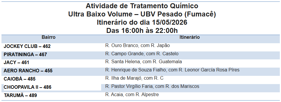 Foto: Reprodução/Prefeitura de Campo Grande - MS