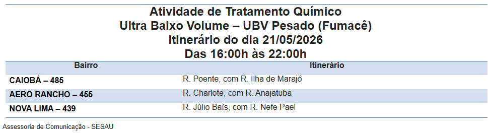 Foto: Reprodução/Prefeitura de Campo Grande - MS