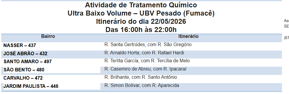Foto: Reprodução/Prefeitura de Campo Grande - MS