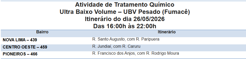 Foto: Reprodução/Prefeitura de Campo Grande - MS