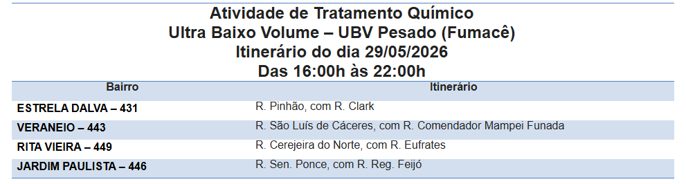 Foto: Reprodução/Prefeitura de Campo Grande - MS