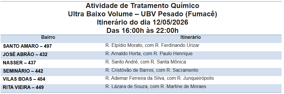 Foto: Reprodução/Prefeitura de Campo Grande - MS