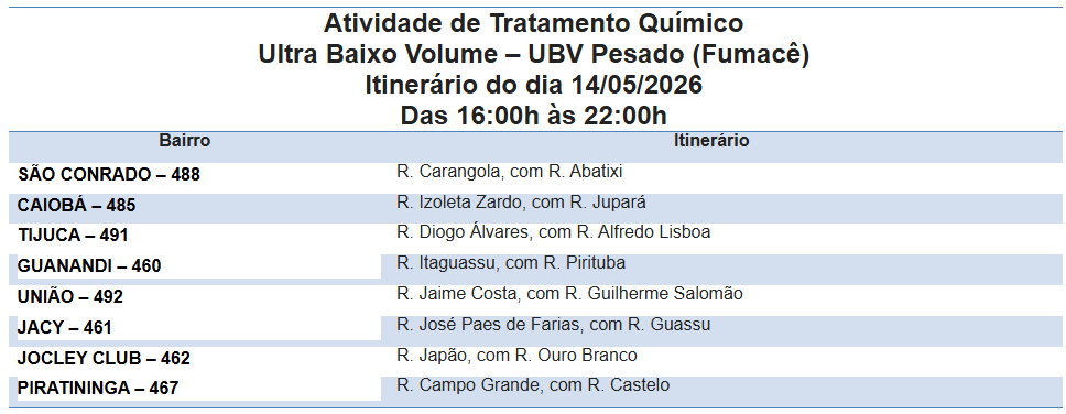 Foto: Reprodução/Prefeitura de Campo Grande - MS