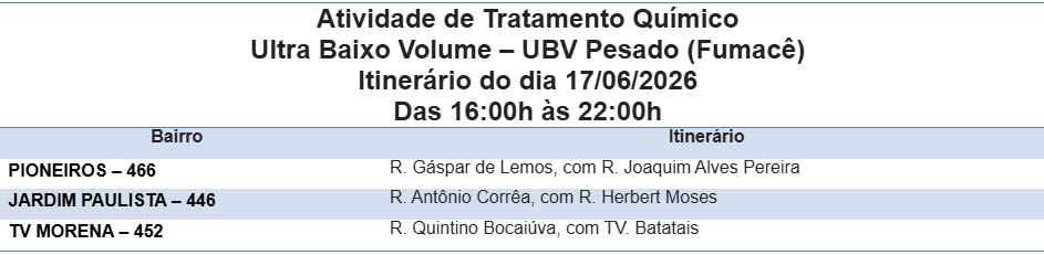 Foto: Reprodução/Prefeitura de Campo Grande - MS