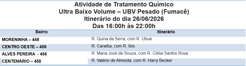 Foto: Reprodução/Prefeitura de Campo Grande - MS
