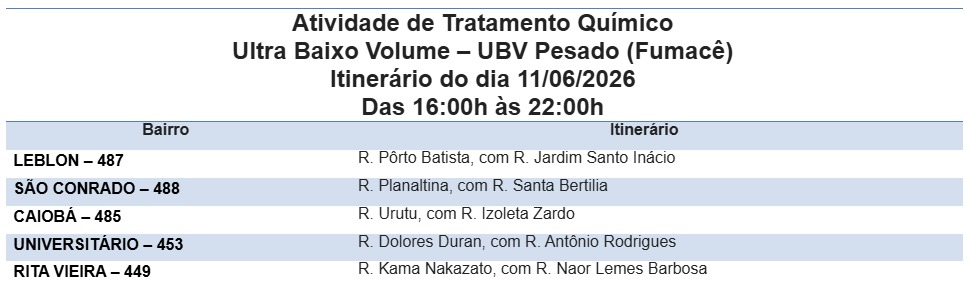 Foto: Reprodução/Prefeitura de Campo Grande - MS