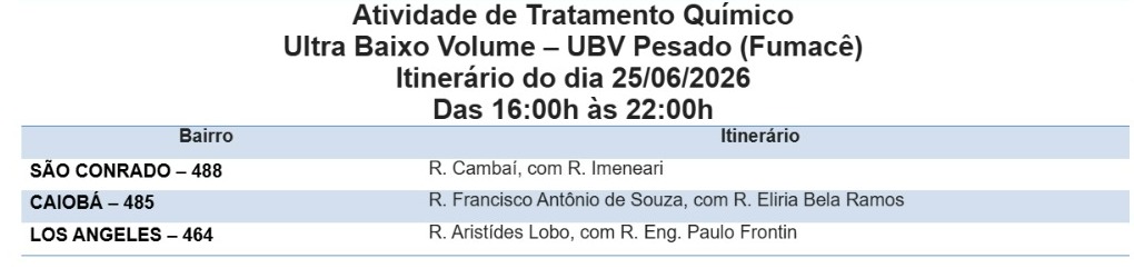 Foto: Reprodução/Prefeitura de Campo Grande - MS