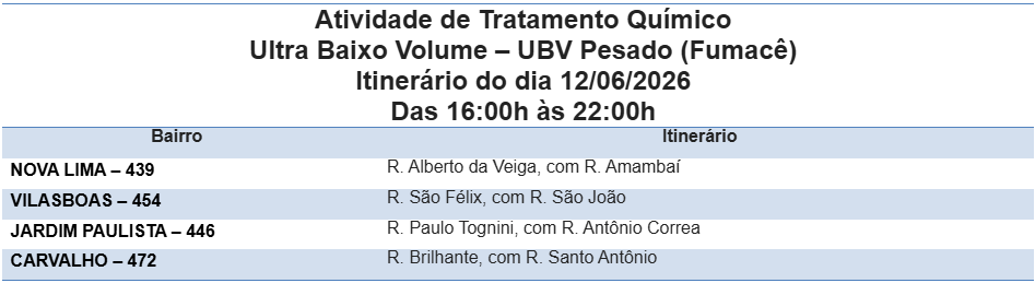 Foto: Reprodução/Prefeitura de Campo Grande - MS